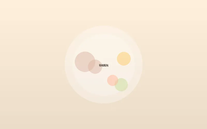 街边美食探索 - 水果派 美食探店