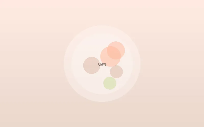 法式甜品下午茶 - 水果派 甜品推荐