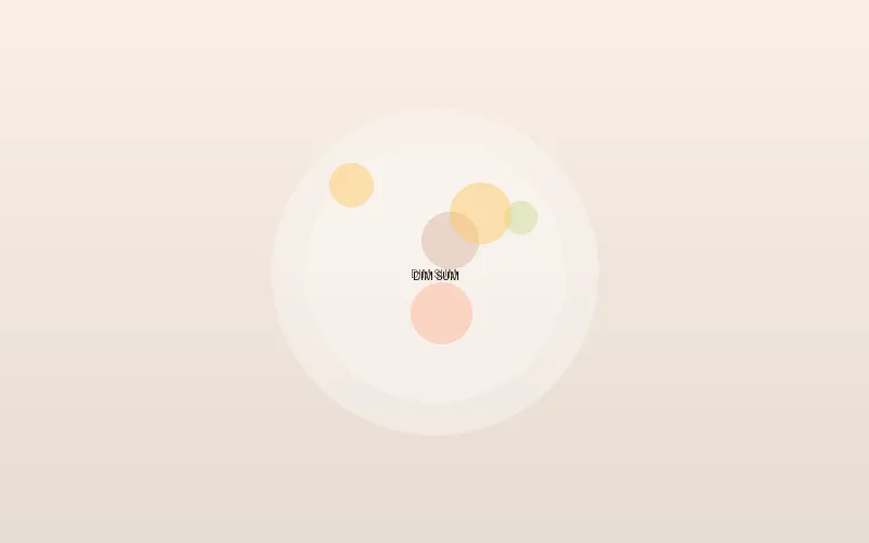 精品咖啡品鉴 - 水果派 咖啡推荐