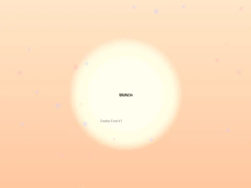 周末Brunch推荐 - 水果派 美食探店